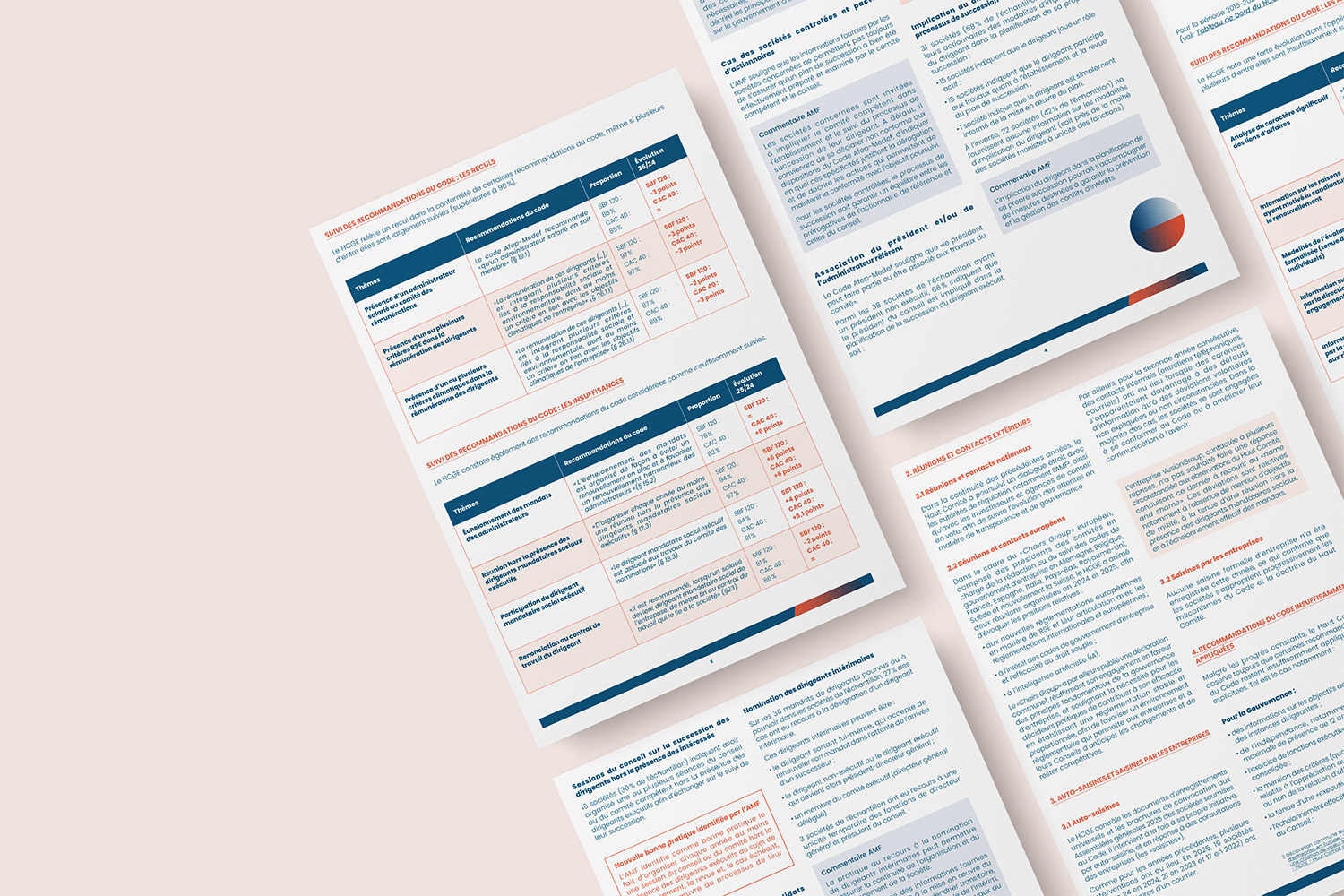 2026-IFA-notes-zoom Notes de synthèse pour l'Institut Français des Administrateurs